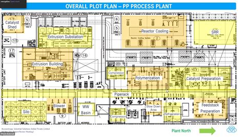 Image result for PPU Block Diagram