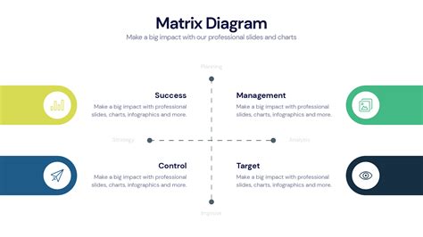 Free Matrix Diagram Templates に対する画像結果