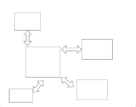Image result for Block Diagram of Mouse
