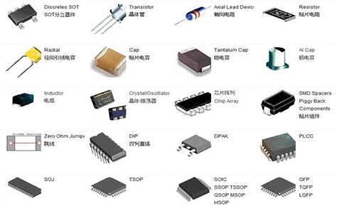 PCB Picture with Detached Electronics Components に対する画像結果