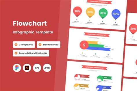 Image result for Flowchart Infographic Templates
