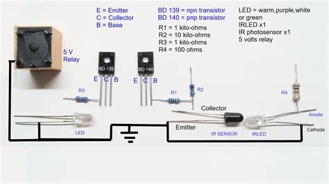 Toradh íomhá ar IR Sensor Drawing
