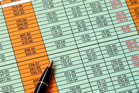 Toradh íomhá ar Common Formulas in Excel