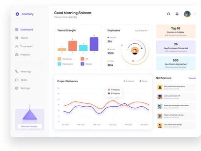 Afbeeldingsresultaten voor Workflow Diagram for a Dashboard UI