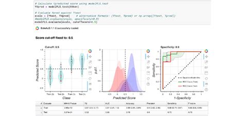 Toradh íomhá ar oneM2M Tutorials Using Jupyter Notebooks
