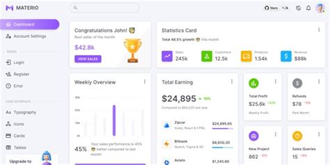 Image result for Material Ui Dashboard