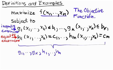 Image result for Constraint Function
