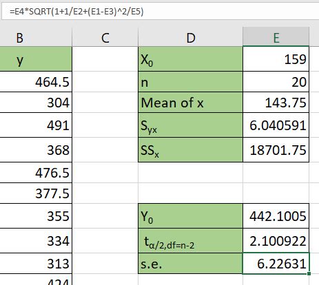 Toradh íomhá ar How to Calculate T Crit in Excel