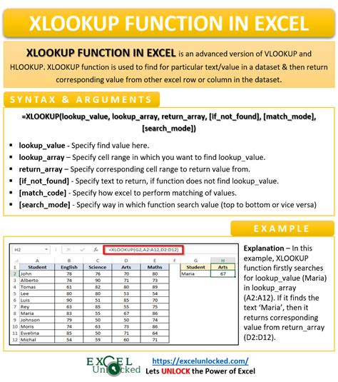 Résultat d’images pour Xlookup in Excel Formula Definition