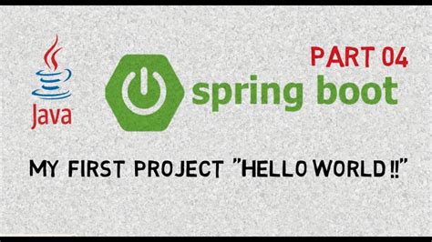Image result for Spring Boot Project for Beginners