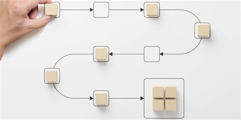 Image result for Conveyancing Process Step by Step