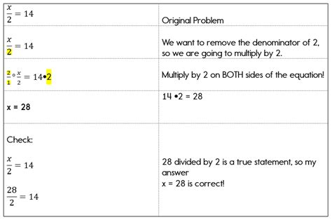 Toradh íomhá ar Solving Basic Algebra Equations