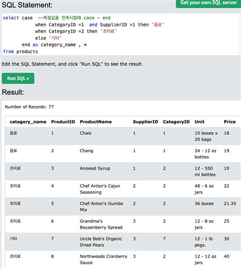 Image result for How to Use Case in When in SQL