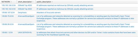 Image result for Infoblox Mac Address Search Format