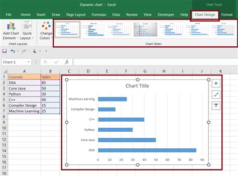 تصویر کا نتیجہ برائے How to Change Chart Style Excel