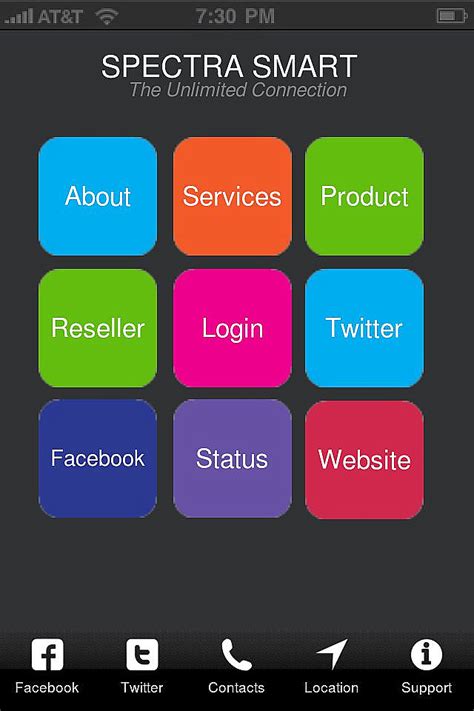 Afbeeldingsresultaten voor iBuildApp