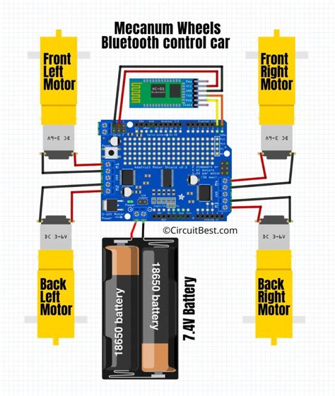 Afbeeldingsresultaten voor Mouse Wheel Arduino