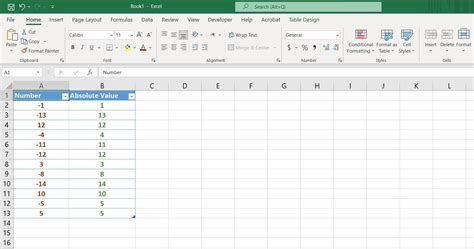 How to Find Absolute Value in Excel に対する画像結果
