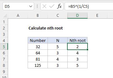 How to Write the N Root in Excel に対する画像結果