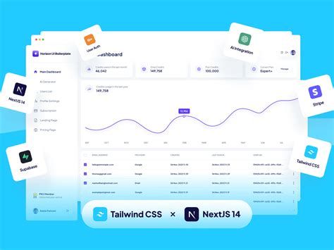 Toradh íomhá ar Payments Designer Templates React Tailwind CSS