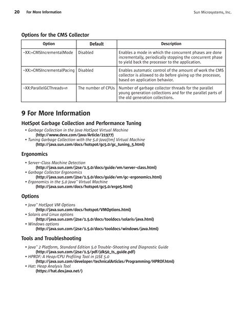 Afbeeldingsresultaten voor Java HotSpot