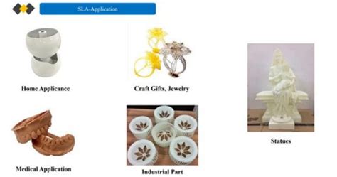 Image result for Creality 3D SLA