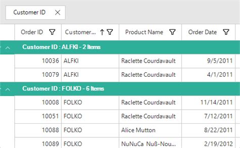 Toradh íomhá ar DataGridView Grouping WinForms