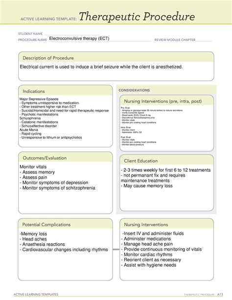 Image result for Theraputic Practice Map