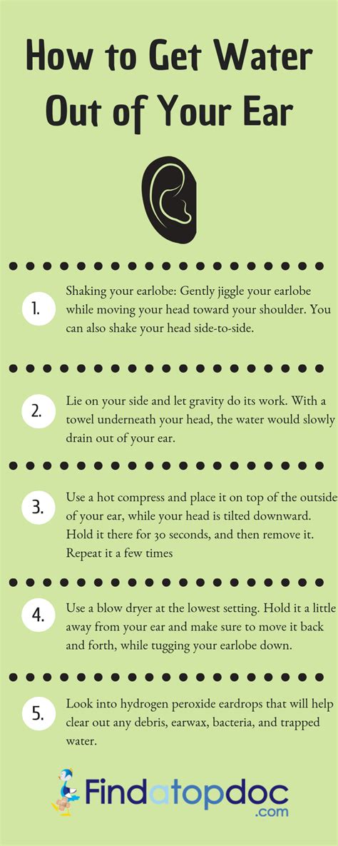 Inner Ear Fluid Buildup に対する画像結果