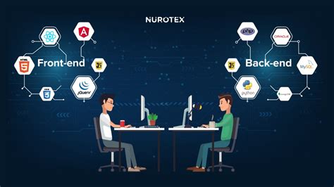 Modern Front End Reports के लिए छवि परिणाम