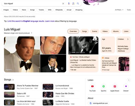 Google Knowledge Graph-க்கான படிம முடிவு