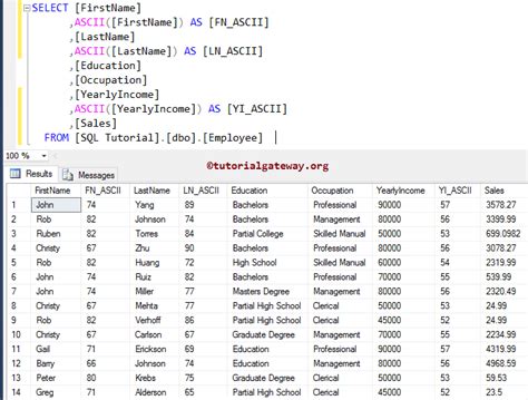 Image result for ASCII Values in SQL
