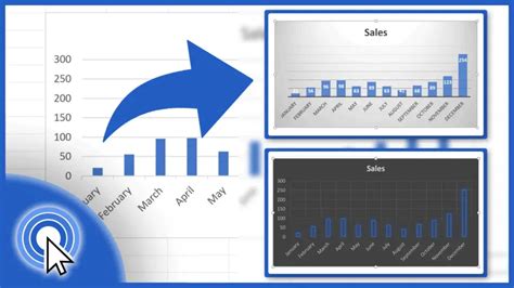 تصویر کا نتیجہ برائے How to Change Chart Style Excel
