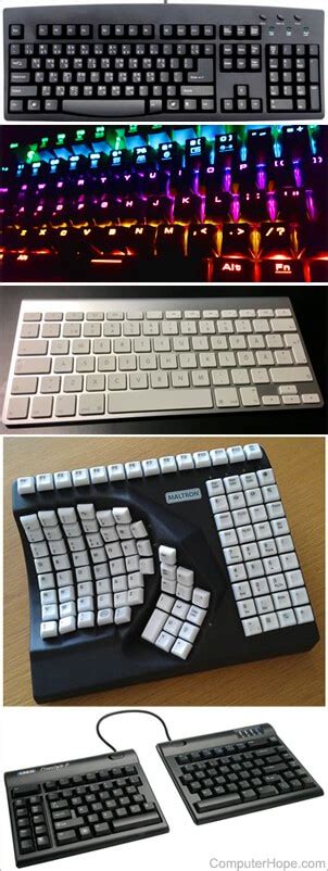 Image result for Computer Keyboard Name