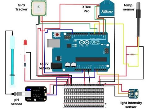 Afbeeldingsresultaten voor Computer Hardware Connection Diagram