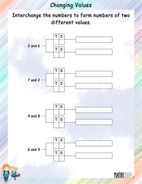 Image result for How to Change Value to Numbers