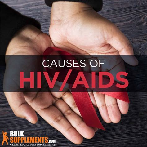 Image result for HIV/AIDS