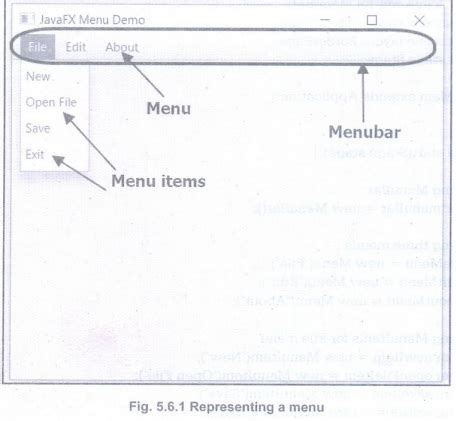 Image result for Java Menu Screen