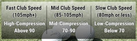 Toradh íomhá ar Video Compression Comparison Chart