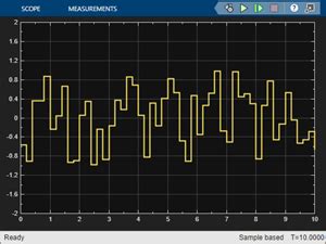Afbeeldingsresultaten voor Signal Generator with Input Simulink