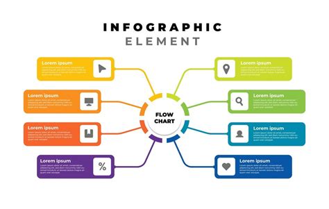 Afbeeldingsresultaten voor Flow Chart Vintage Tamplate
