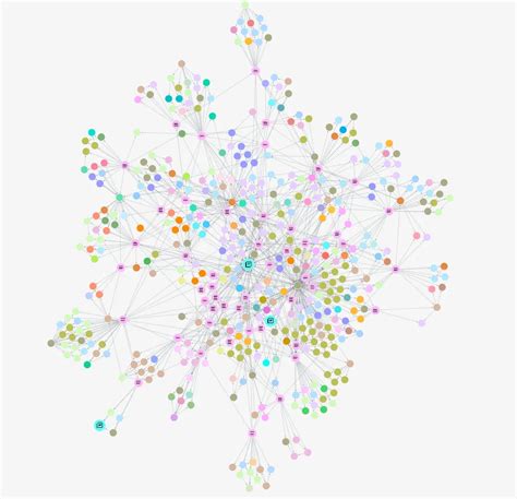 A Survey On Temporal Knowledge Graph Embedding Models and Applications に対する画像結果