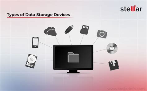 Image result for Digital Storage Devices
