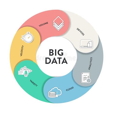 Toradh íomhá ar Volume Diagram in Big Data