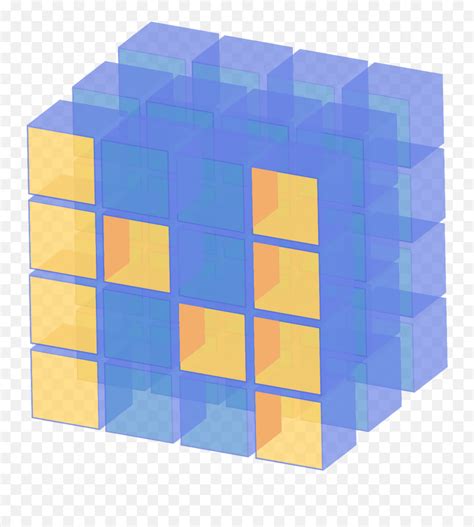 Toradh íomhá ar Numpy Python Logo No Background