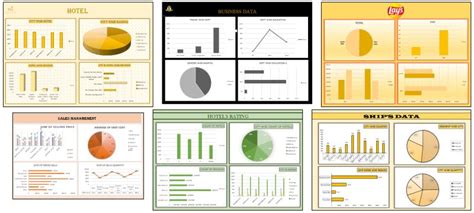Image result for Dashboard Graph Excel