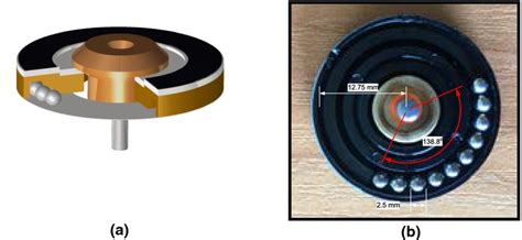Afbeeldingsresultaten voor Centerless 3 Ball Auto Balancing