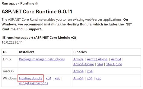Image result for ASP.NET Core Hosting Bundle