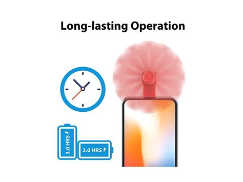 Toradh íomhá ar 180 Rotating USBC Connector