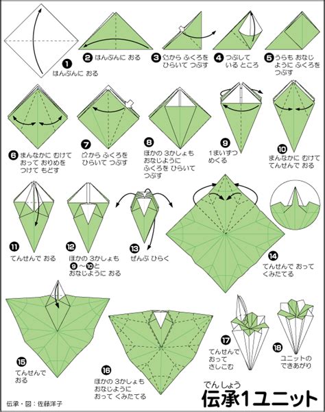Diagram of Computer Architecture に対する画像結果